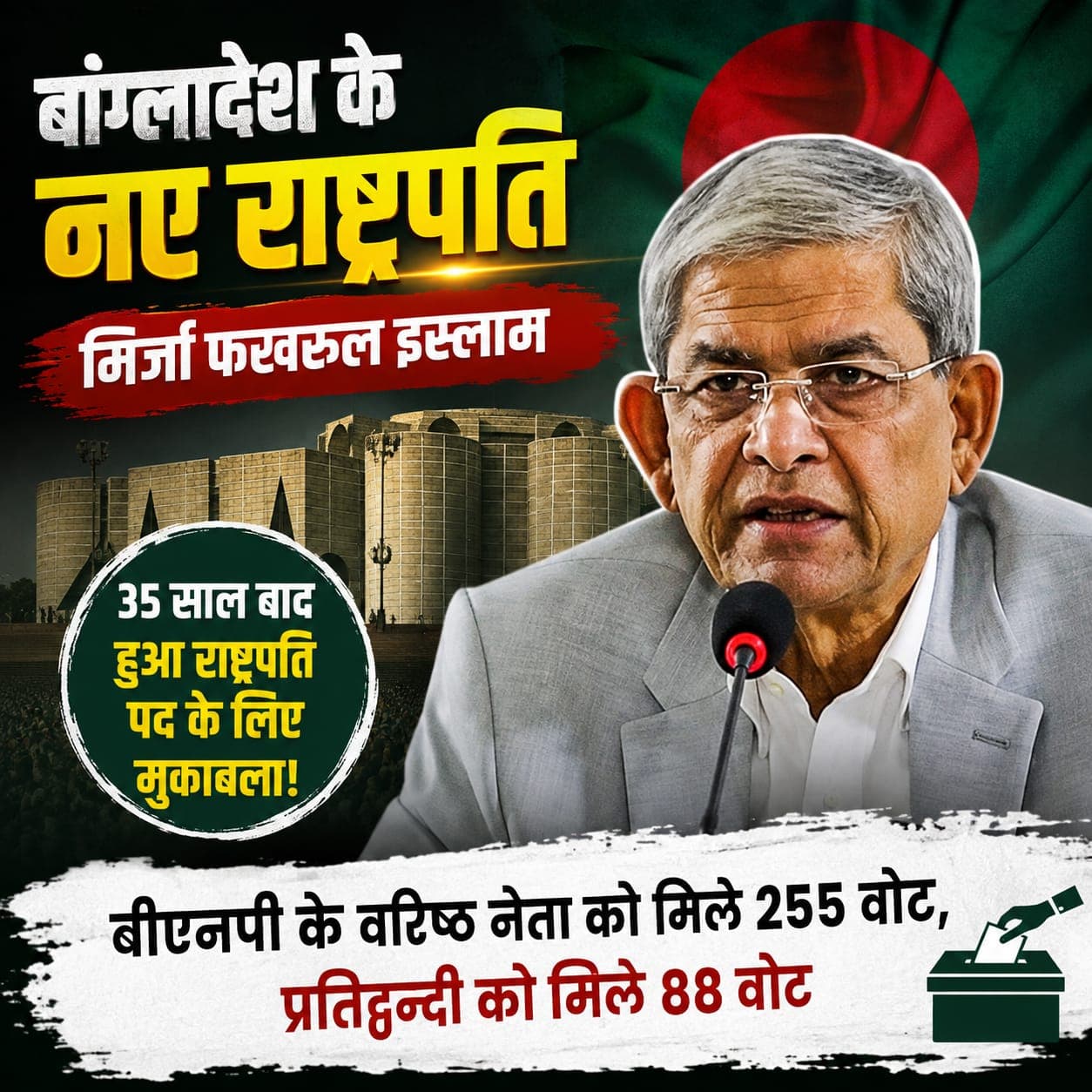 Bangladesh Presidential Election 2026 Mirza Fakhrul Islam Alamgir new president