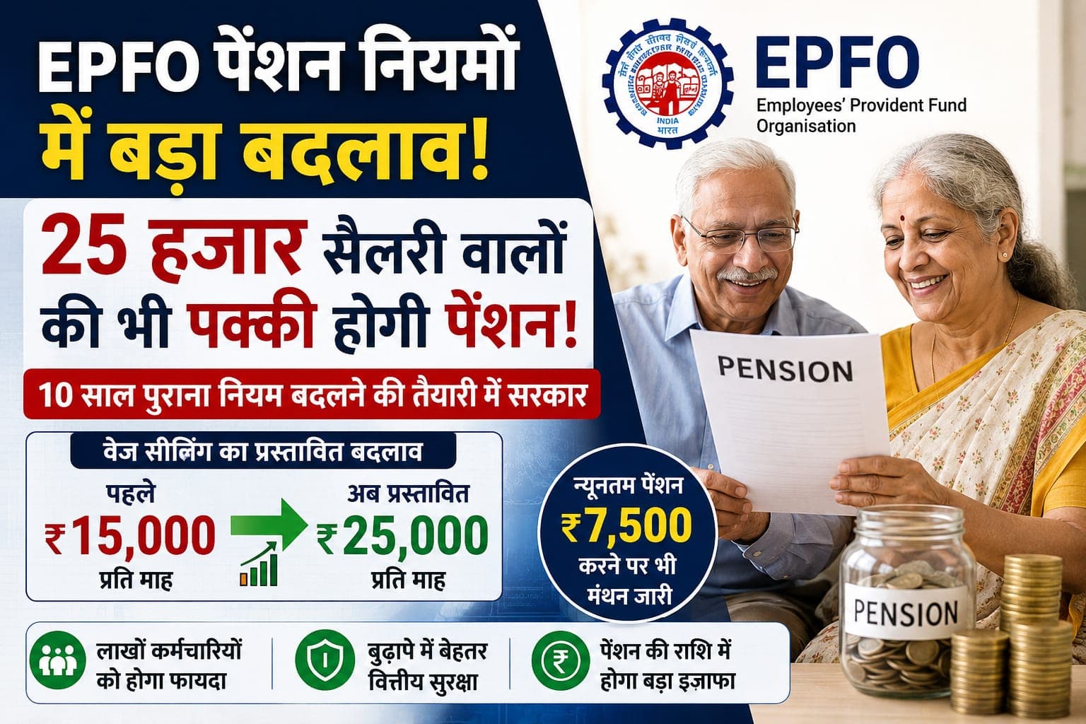 Graphic explaining proposed EPFO pension rule changes, including increasing the salary cap to ₹25,000.