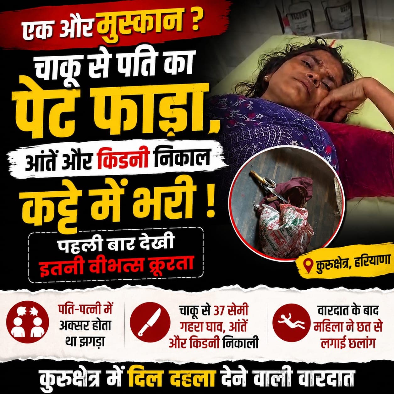 Kurukshetra crime forensic and police investigation at crime scene